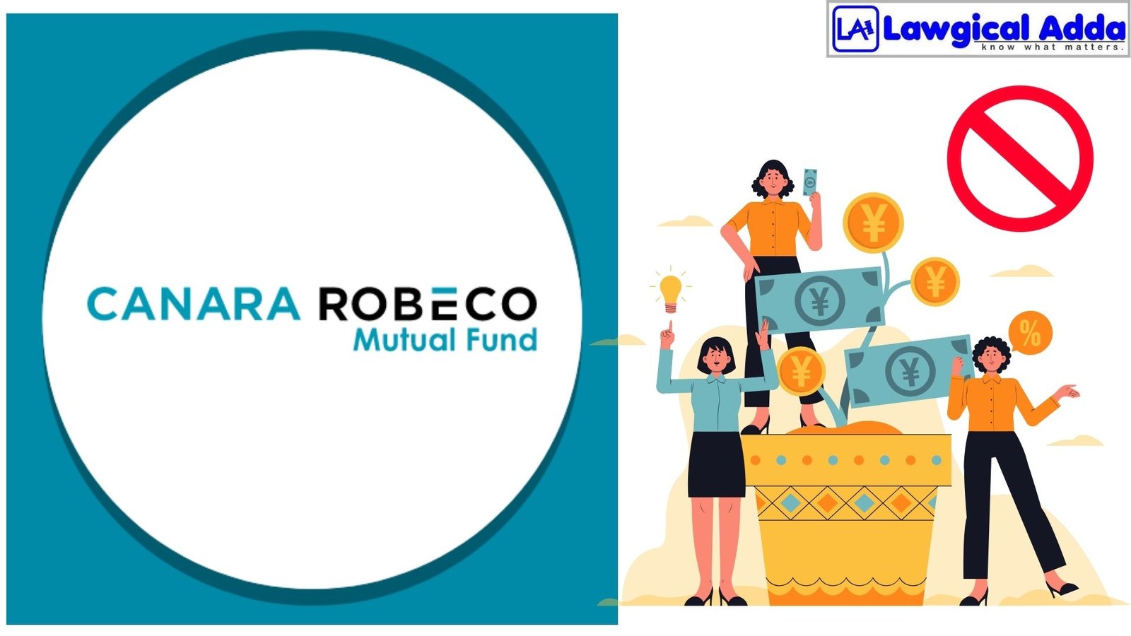 Canara Robeco AMC settles the violations of MF Regulati...