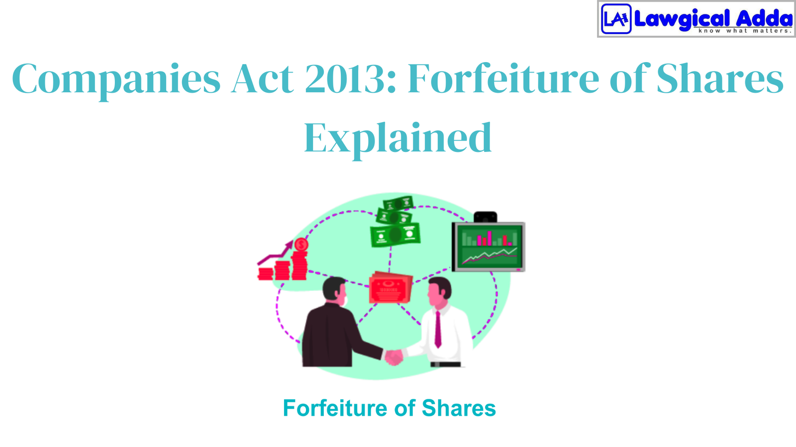 Companies Act 2013: Forfeiture of Shares Explained