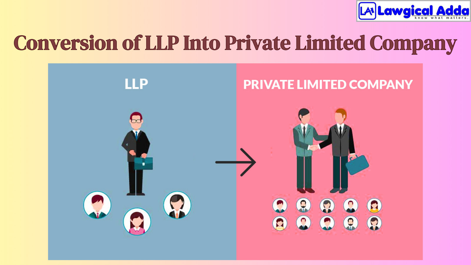 Conversion of LLP Into Private Limited Company